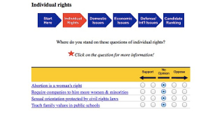 Illustration for article titled A Voting App Thinks I'm a Libertarian. I'm Not.
